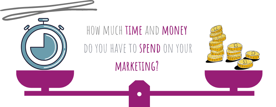 Time and money on marketing - My Own Marketing Team