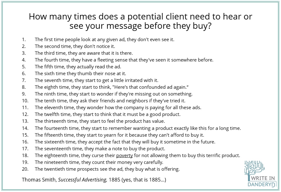 How many times does a potential client need to see or hear your message before they buy?
